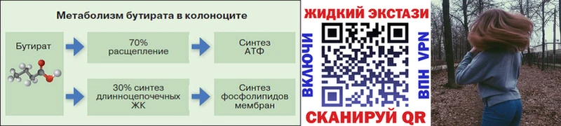 БУТИРАТ бутик  Верхотурье 